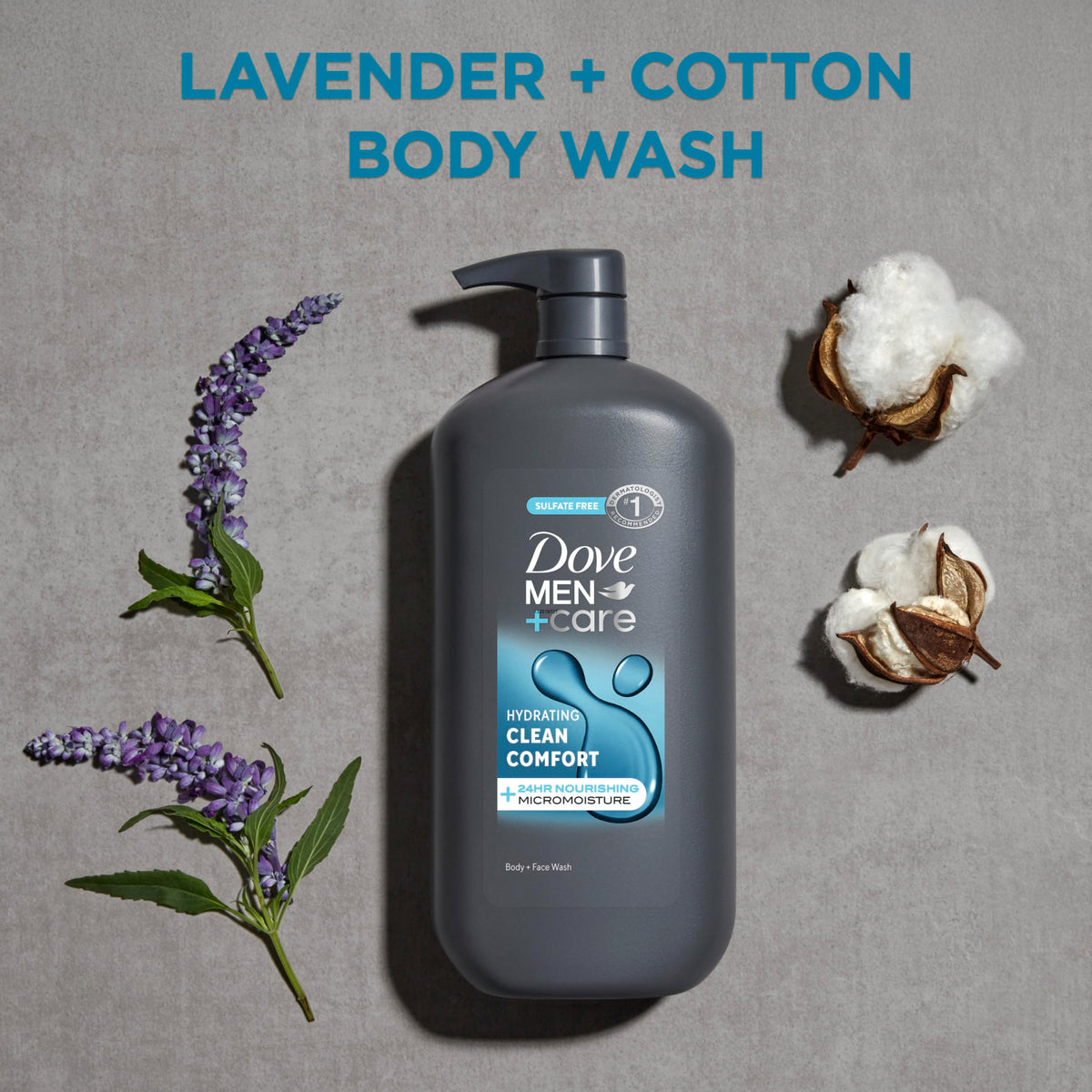 Dove Men+Care bottle beside hand for 30 oz scale and long-lasting supply