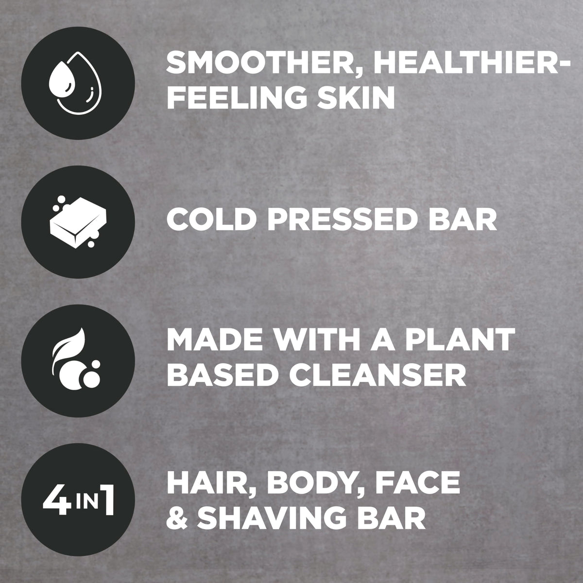 Dove Men+Care close-up of bar texture highlighting moisturizing formula