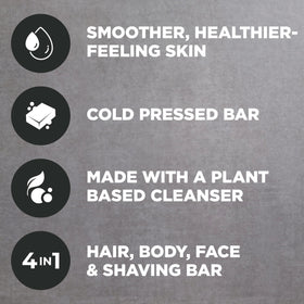 DOVE MEN + CARE close-up of bar texture highlighting creamy feel