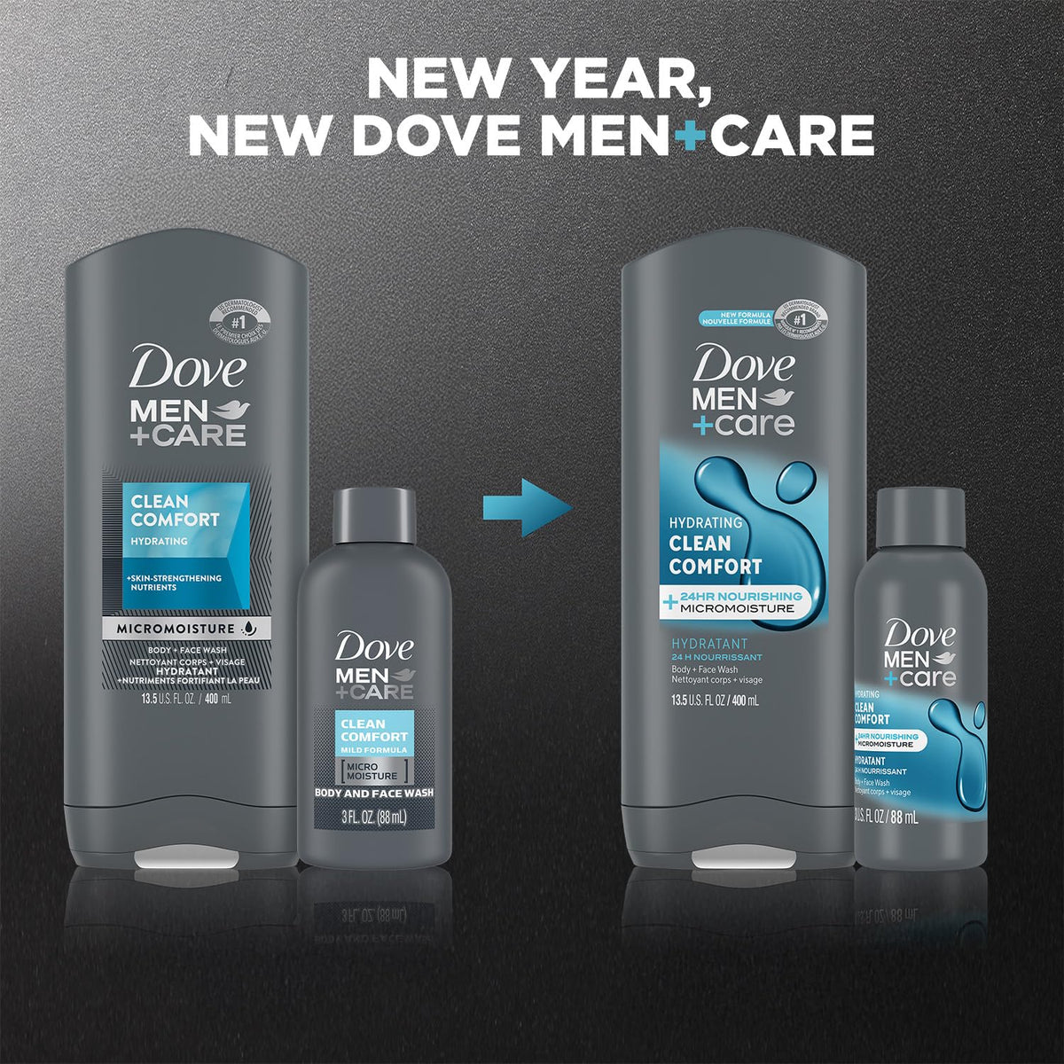 Dove Men+Care creamy lather texture demonstrating gentle hydration
