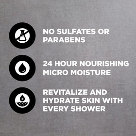 DOVE MEN + CARE in-shower use demonstrating deep clean and hydration
