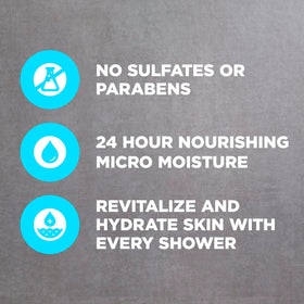 Dove Men+Care used in shower illustrating face and body cleansing benefit