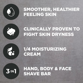 Dove Men+Care bar in use creating shaving lather to help a smooth shave
