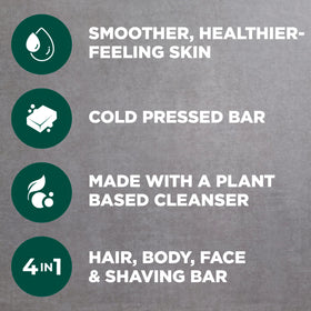 DOVE MEN + CARE ingredients label close-up showing plant-based and cruelty-free details