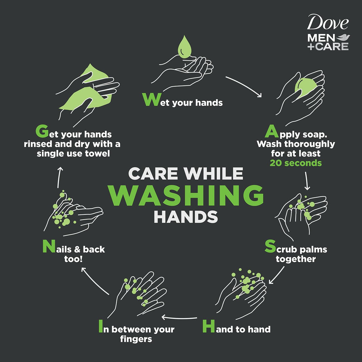 Dove Men+Care in bathroom routine showing refreshed skin benefit