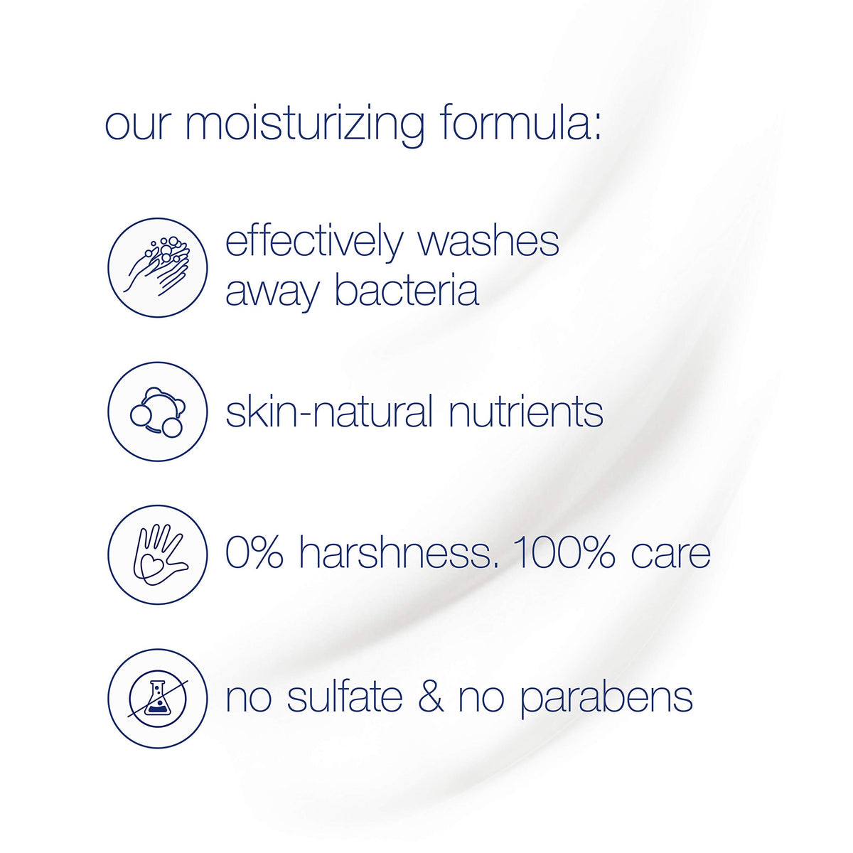Dove body wash creamy lather close-up showing gentle cleansing texture