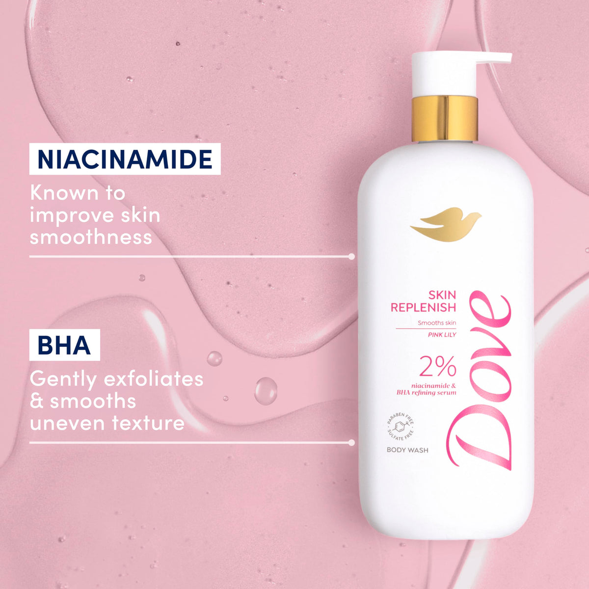 Dove pump close-up highlighting dispenser for convenient, controlled use