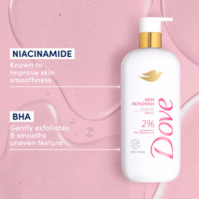 Dove pump close-up highlighting dispenser for convenient, controlled use