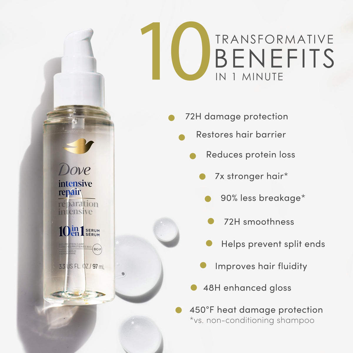 Dove serum oil pump close-up highlighting easy dosing benefit