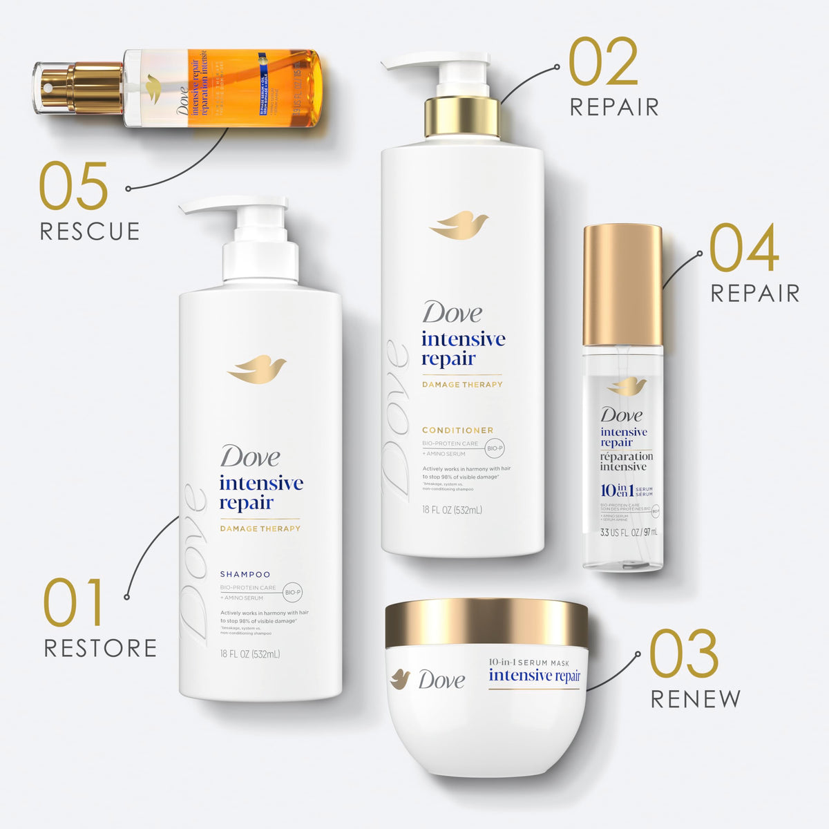 Dove shampoo pump and cap detail for easy dispensing and controlled use