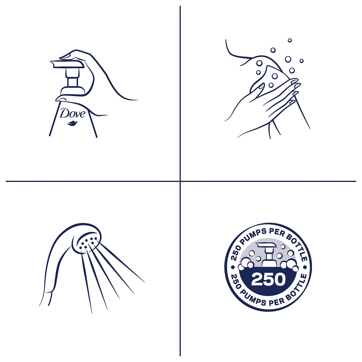 Dove label close-up highlighting shea butter and warm vanilla for scent and ingredient clarity