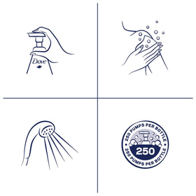 Dove label close-up highlighting shea butter and warm vanilla for scent and ingredient clarity