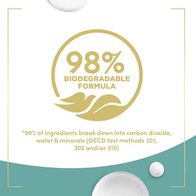 Dove size comparison 12 oz bottle showing travel-friendly capacity