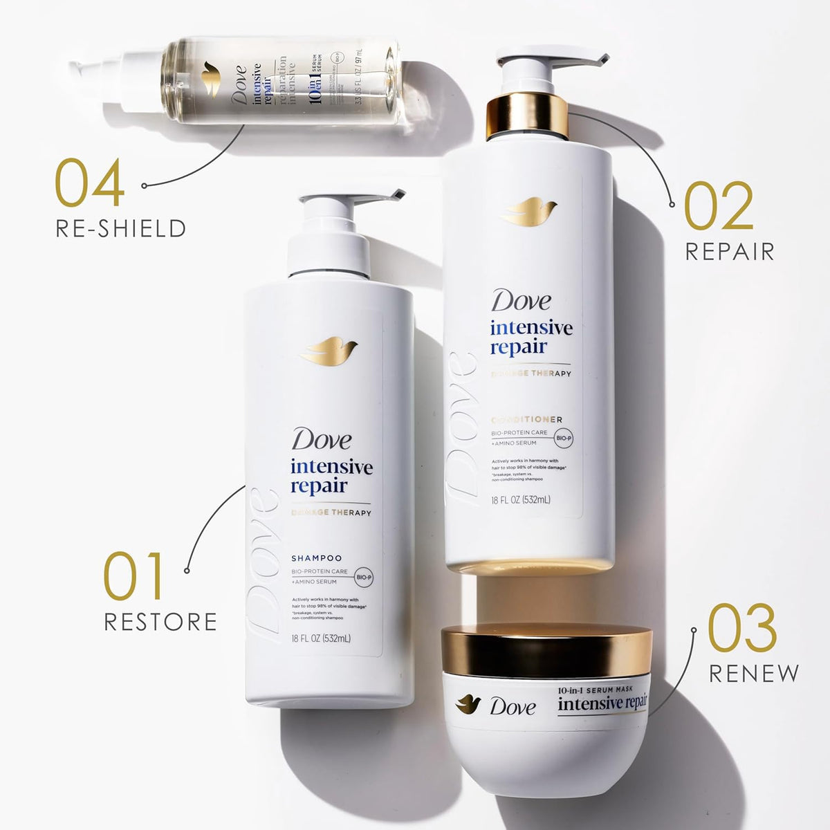 Dove size scale comparison showing bottles and serum portability benefit