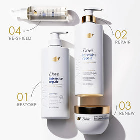 Dove size scale comparison showing bottles and serum portability benefit