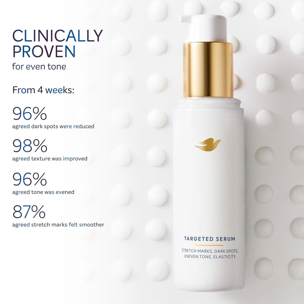 Dove targeted serum being massaged into skin to improve elasticity