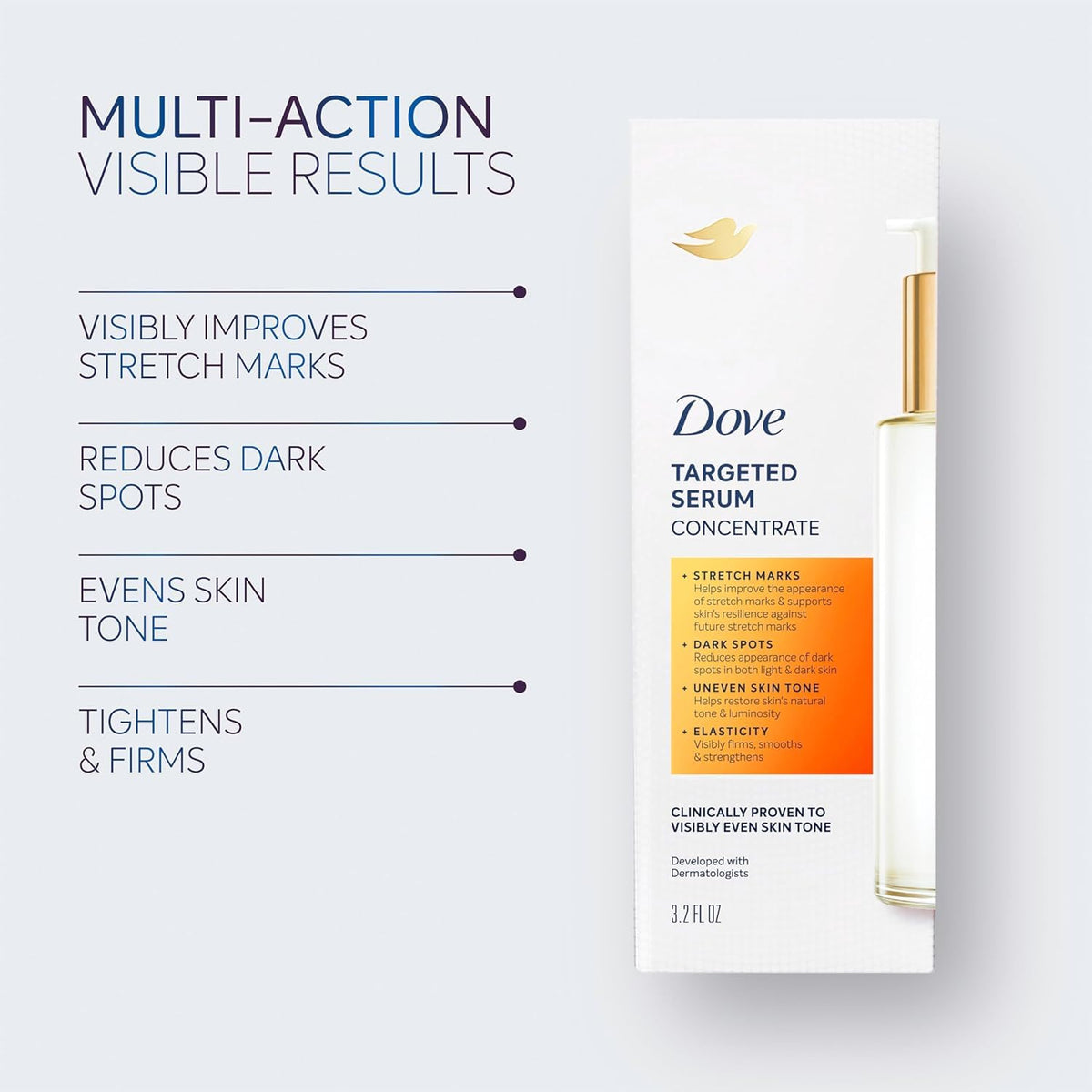 Dove targeted serum applied to stretch mark area for visible support