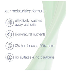 Dove lather texture closeup highlighting creamy foam and moisturizing feel
