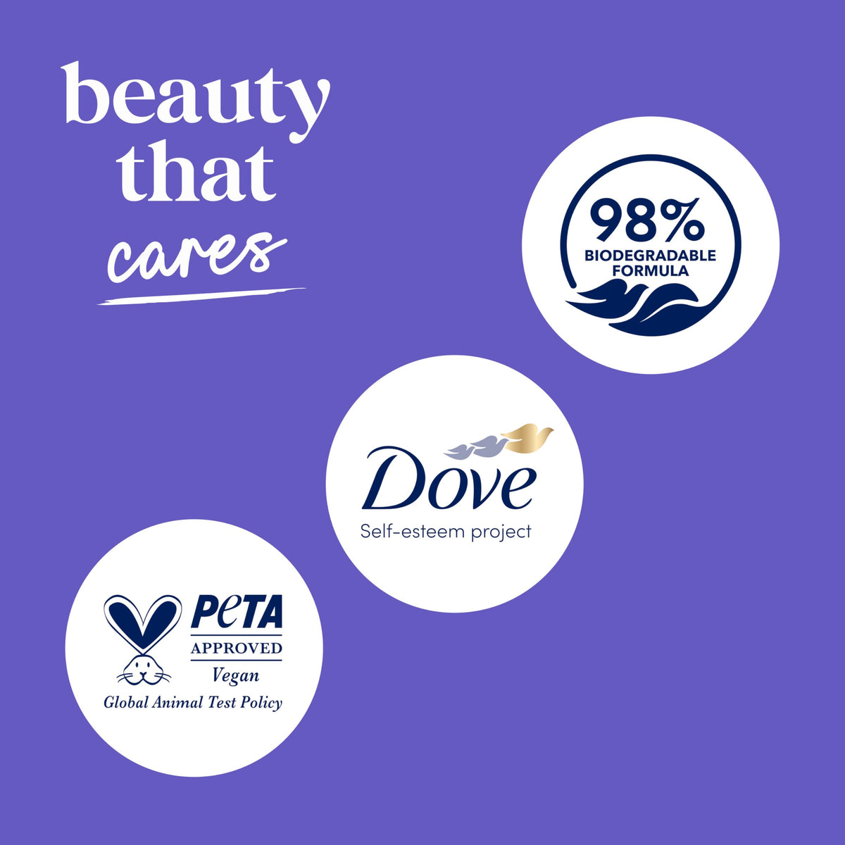 Dove Unwind bottle next to common items for 30.6 oz size comparison