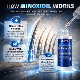 Dovi label and ingredients panel emphasizing active 5% minoxidil strength