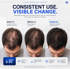 Dovi fast-absorbing solution texture close-up for easy styling benefit