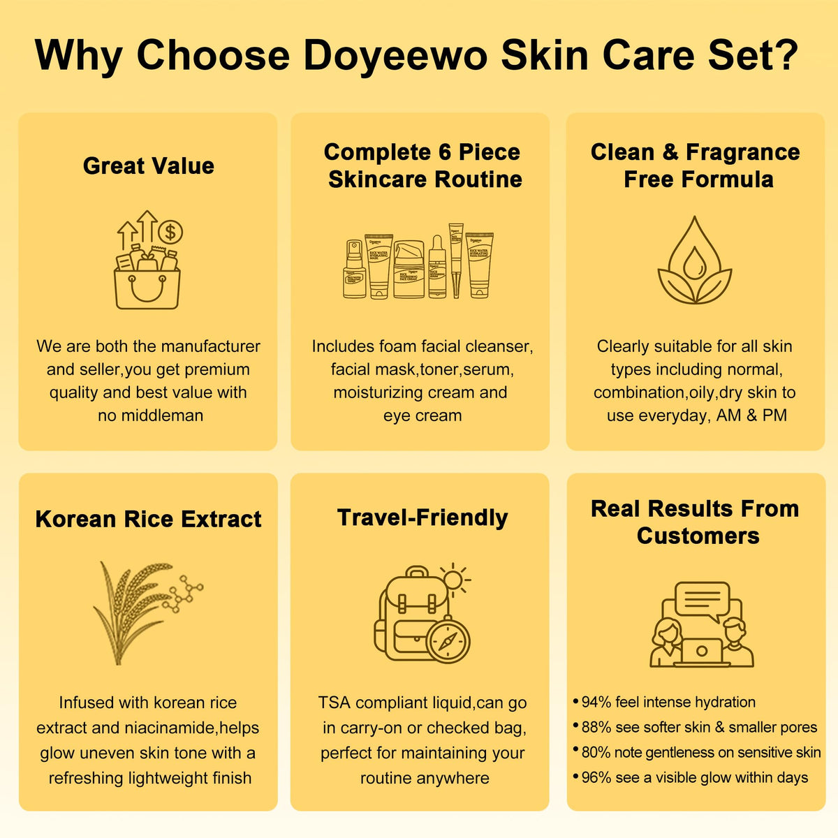 DOYEEWO face cream jar open showing rich repair moisturizer