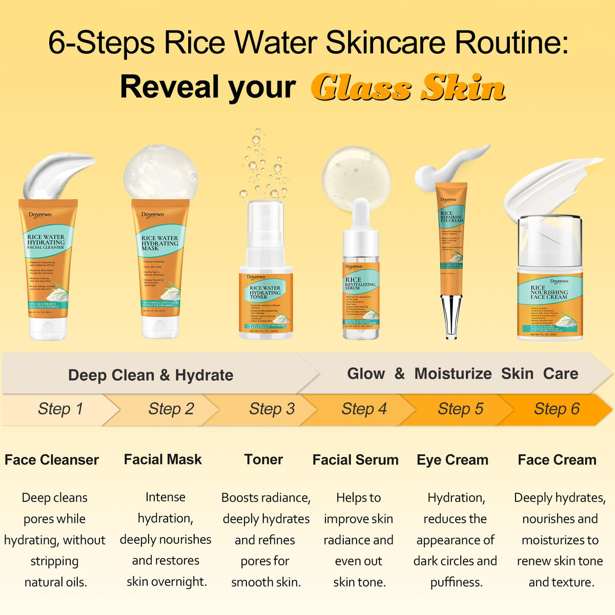 DOYEEWO rice toner pouring to show lightweight hydrating effect