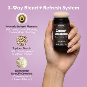 dpHUE applying to part to show targeted root lift and oil control