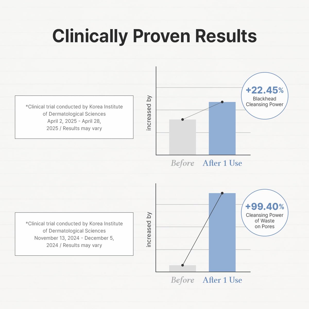 Dr.Althea ingredient green tea extract visual highlighting pore-calming benefits