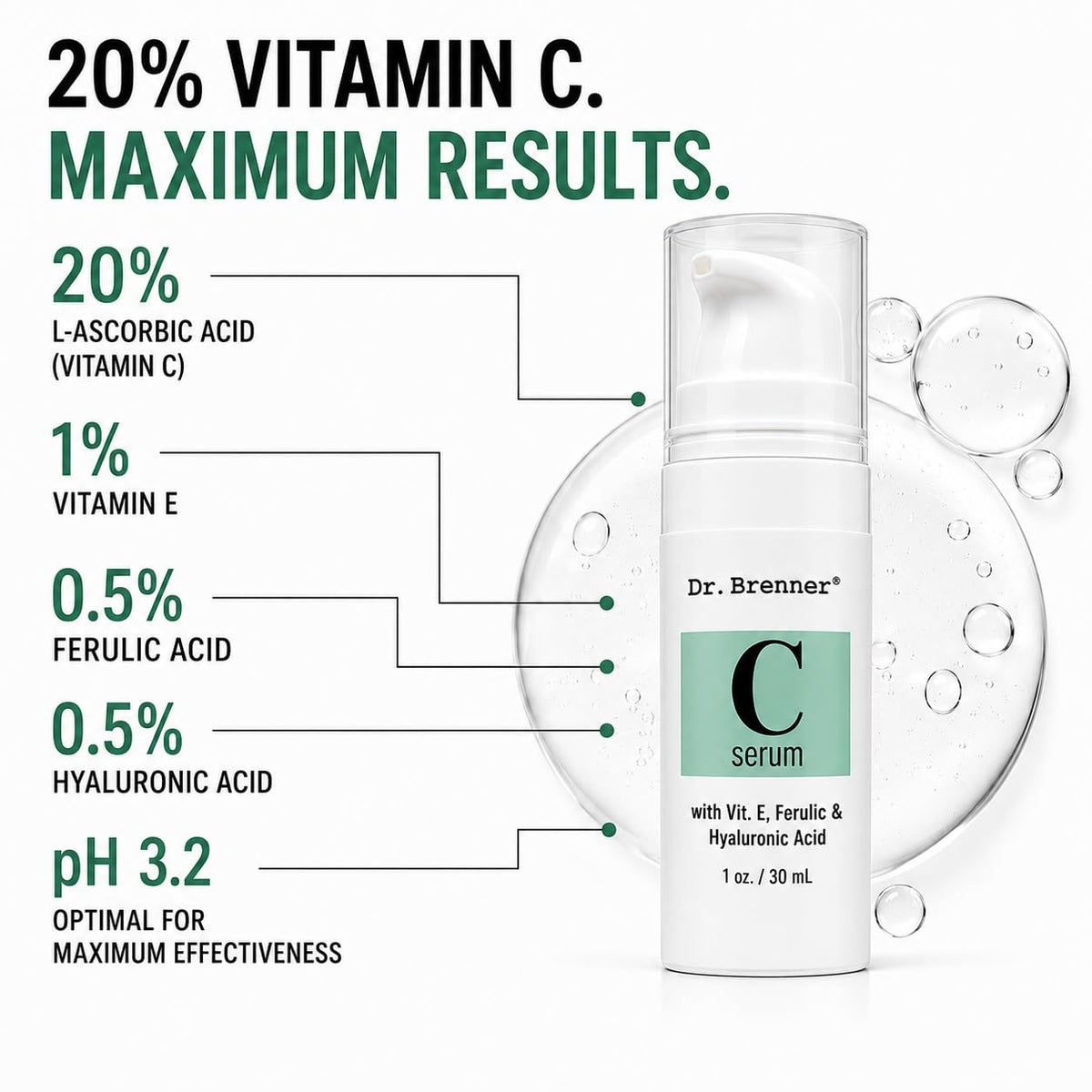 Dr. Brenner label close-up showing ingredient list and freshness information benefit