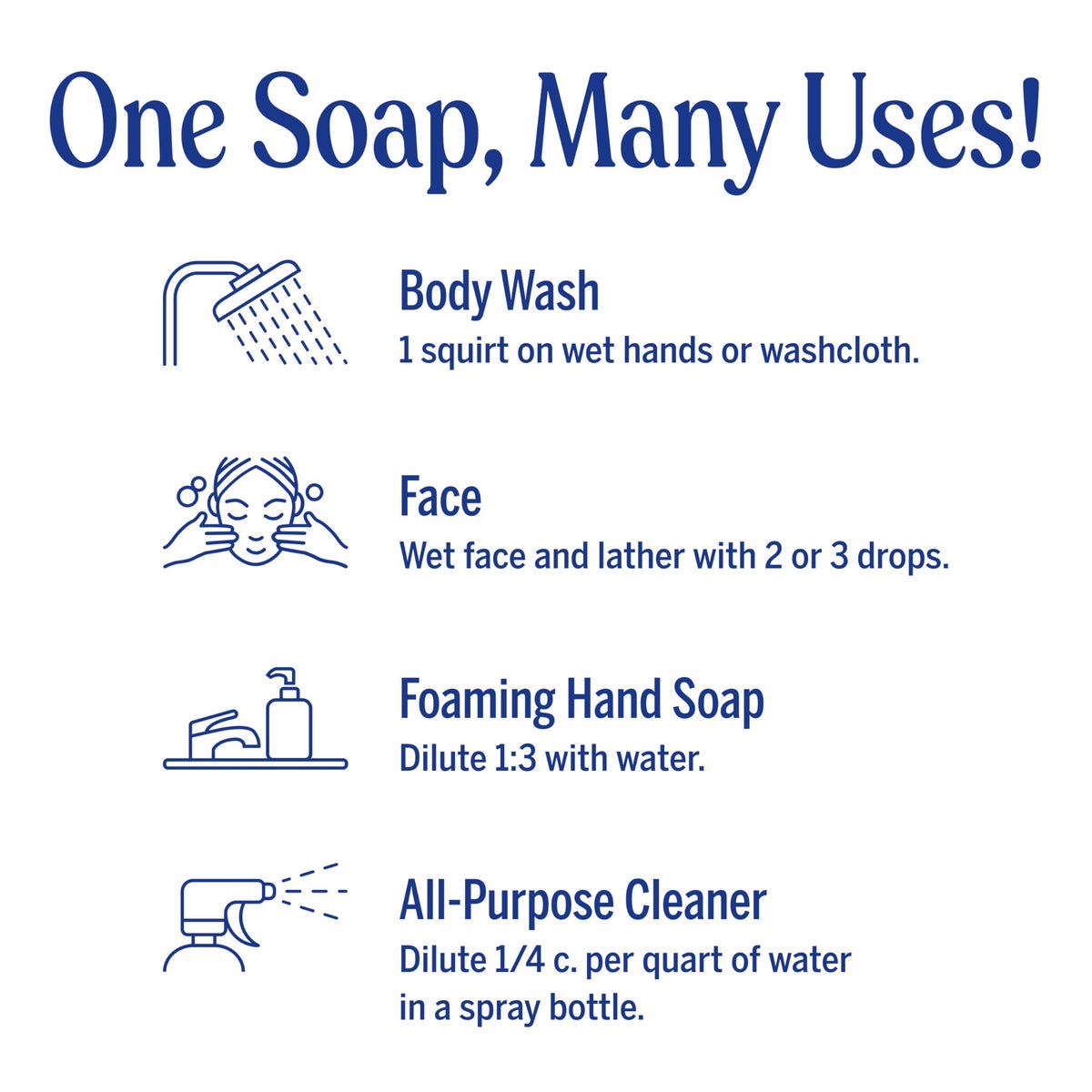 Dr. Bronner's bottle back label with ingredients and certifications visible