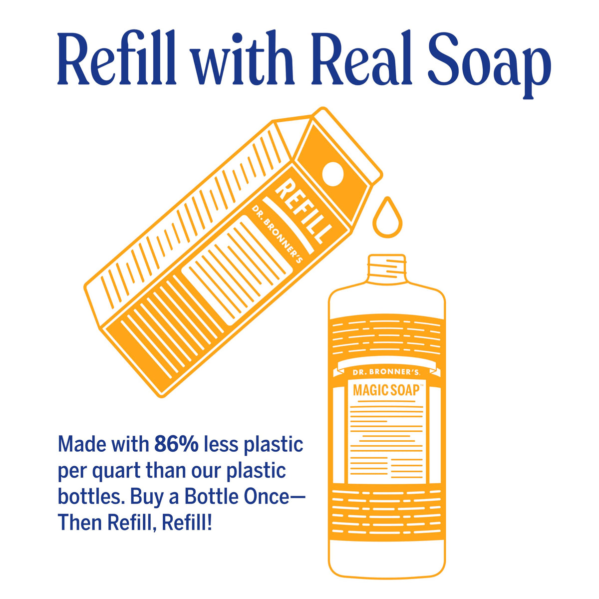 Dr. Bronner's citrus pour spout close-up demonstrating easy refill