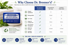 Dr. Bronner's ingredient label close-up showing certified organic oils and transparency