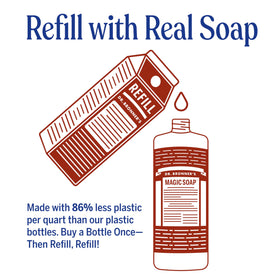 Dr. Bronner's refill carton packaging highlighting sustainable refill option benefit