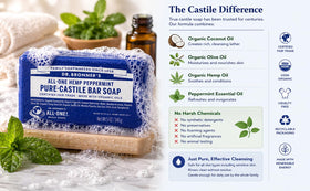 Dr. Bronner's single bar front label highlighting organic ingredients and ethical sourcing