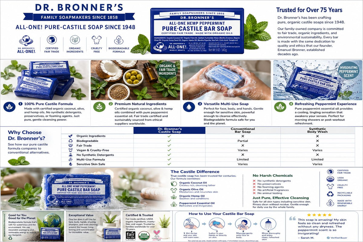 Dr. Bronner's bar inside gym bag showing portable cleansing convenience and freshness