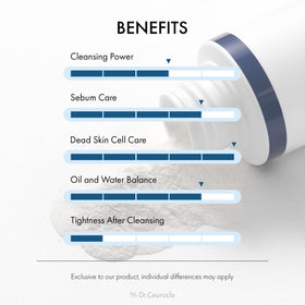 Dr.Ceuracle transformed foam in hand demonstrating soft lather for balanced cleansing