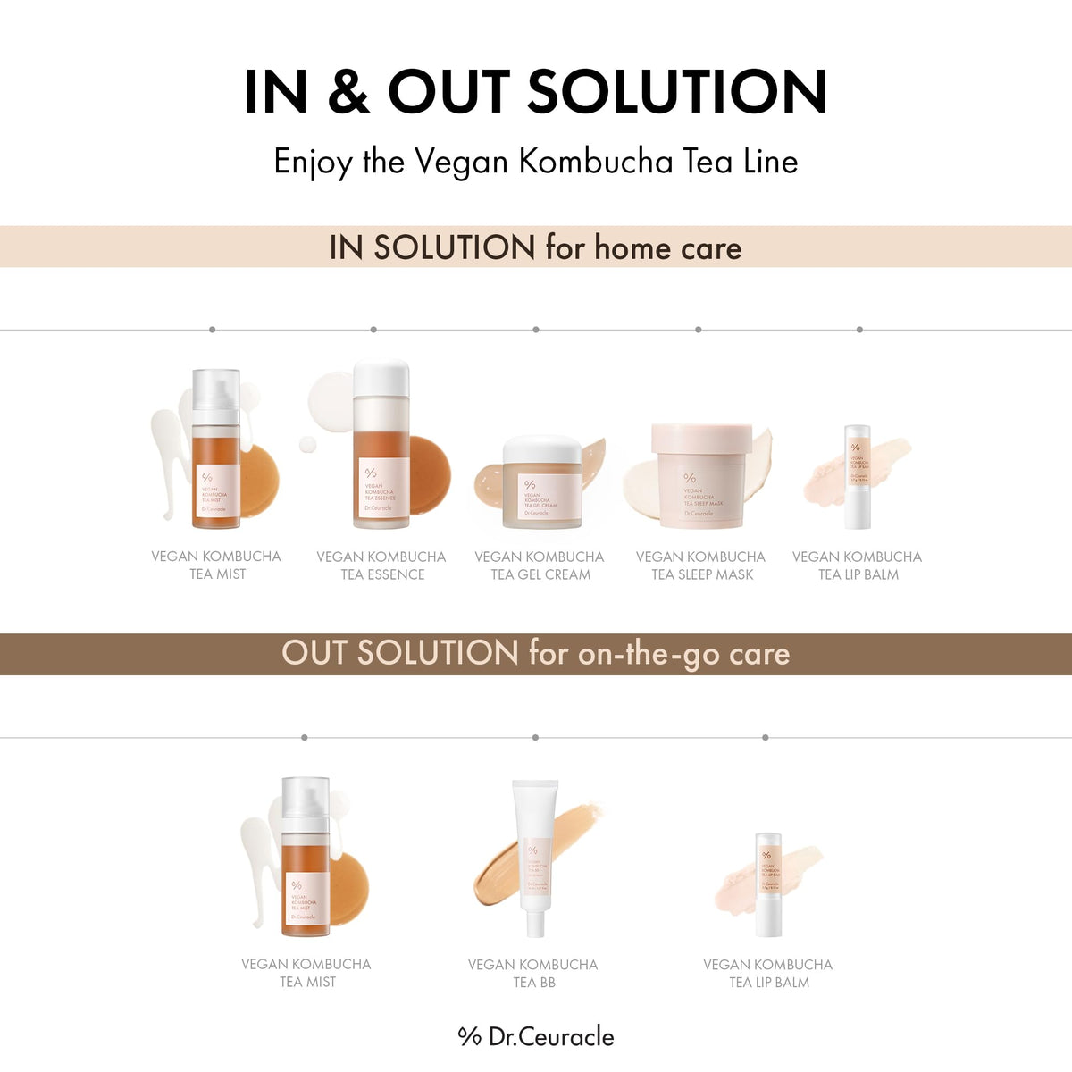 Dr.Ceuracle gel cream on bathroom shelf in lifestyle setting for daily routine