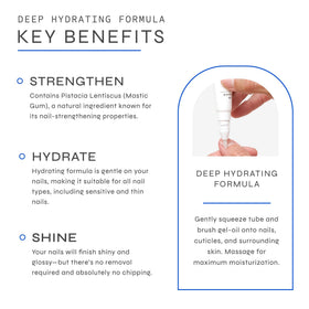 Dr. Dana visible nails before and after hydration treatment