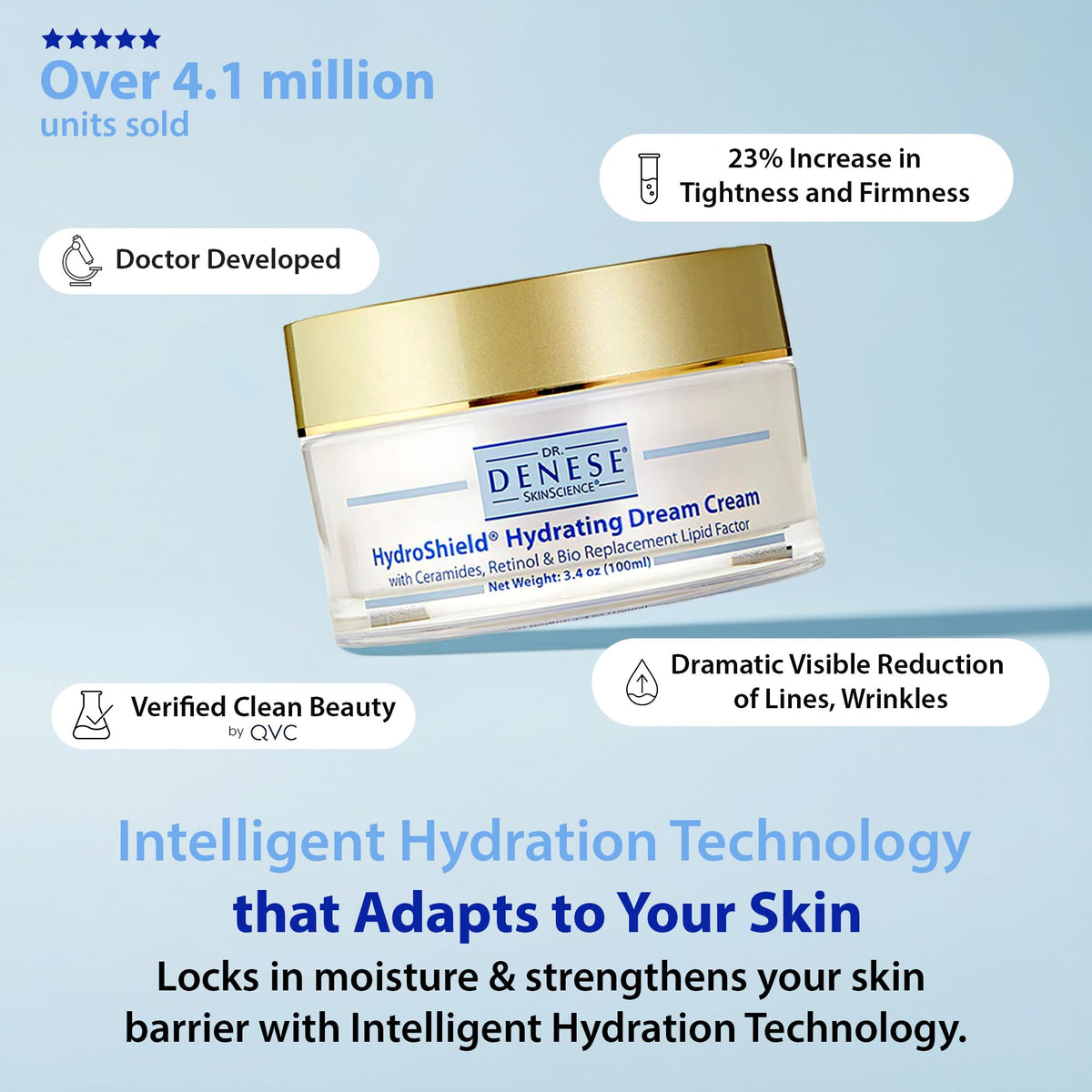 Dr. Denese cream swatch on hand demonstrating lightweight absorption benefit