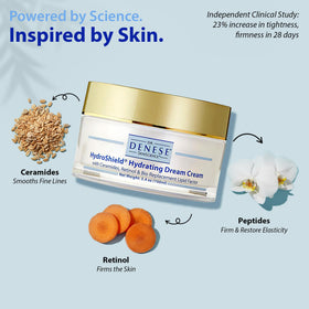 Dr. Denese ingredient close-up highlighting ceramides for barrier support