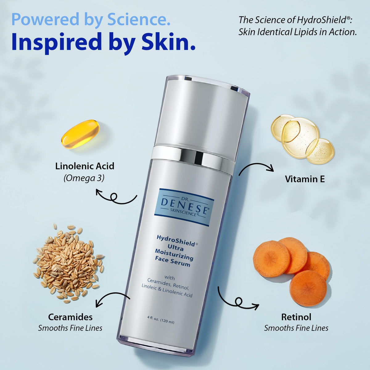 Dr. Denese HydroShield serum being applied to hand illustrating smooth spreadability and hydration