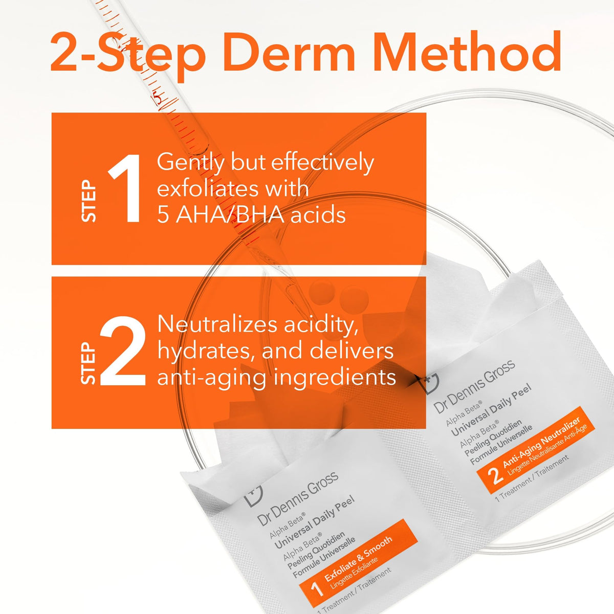 Dr. Dennis Gross two soaked pads in hand demonstrating daily two-step peel application