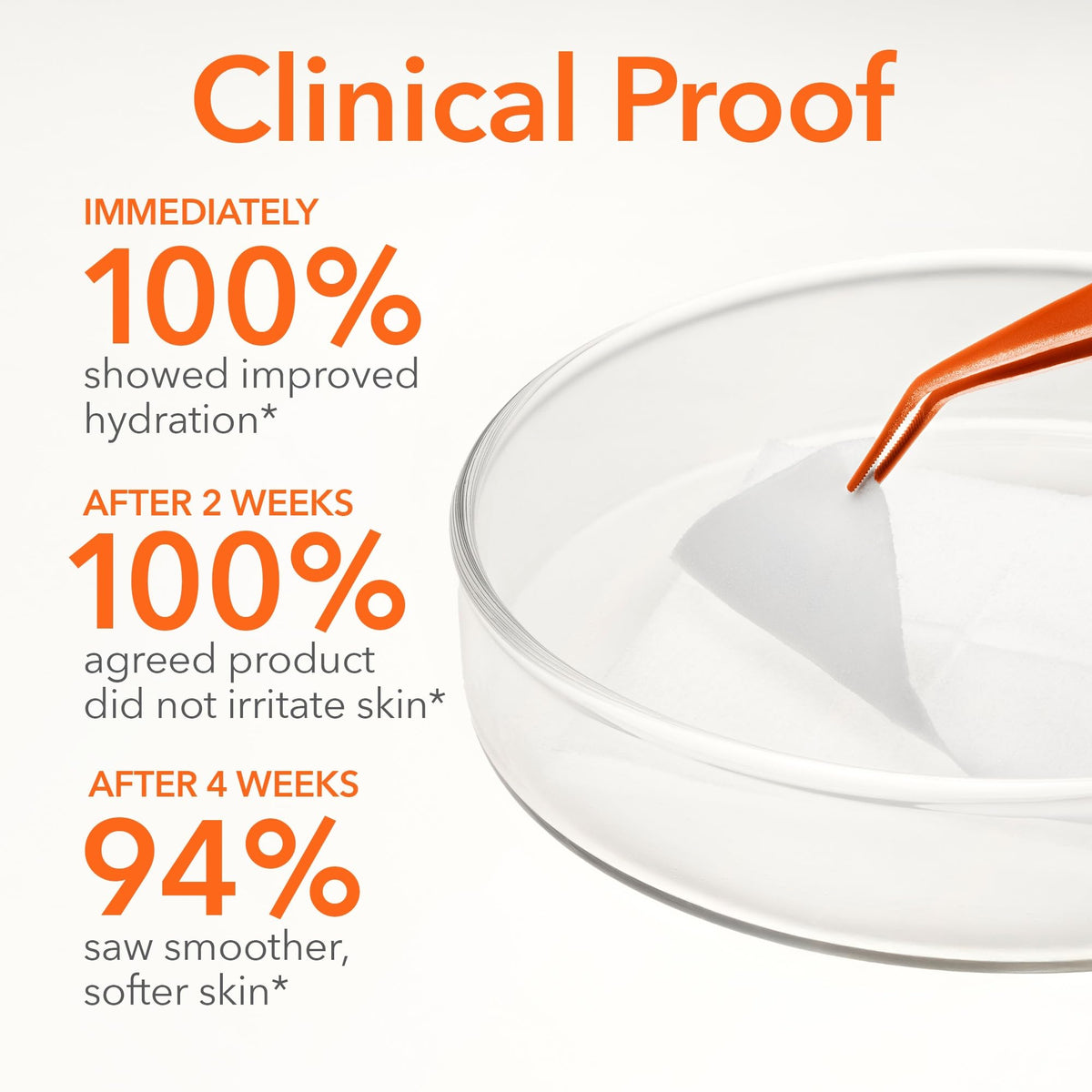 Dr. Dennis Gross label detail showing active ingredient clarity and safety