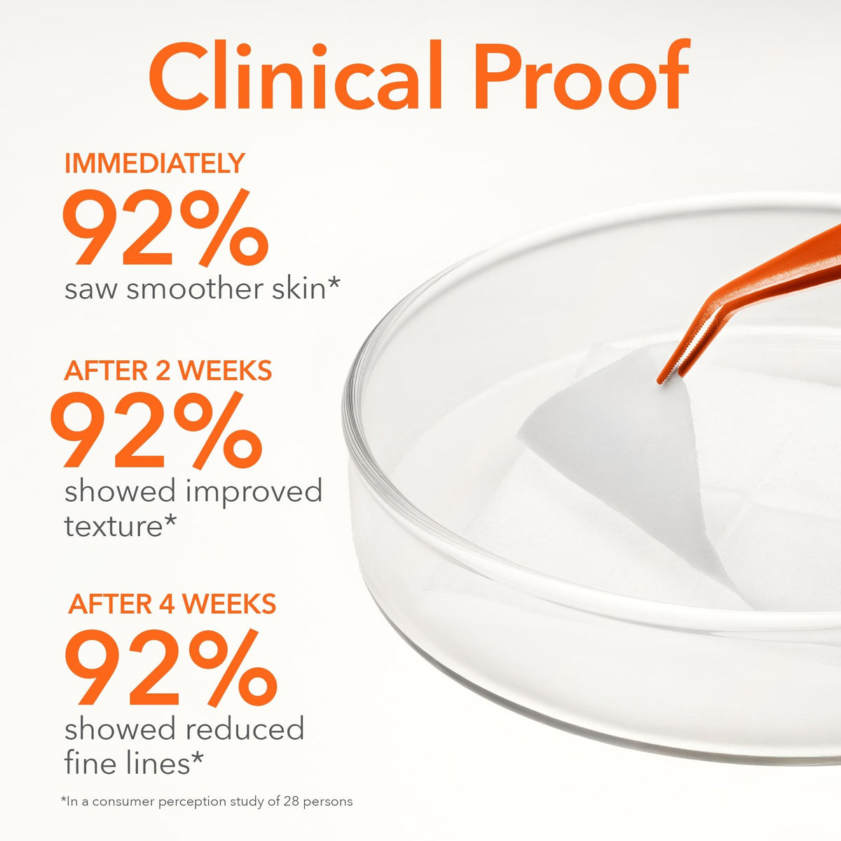 Dr. Dennis Gross step one saturated pad detail for powerful resurfacing benefit