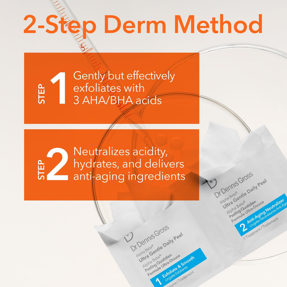 Dr. Dennis Gross step 2 serum pour showing hydrating, soothing support