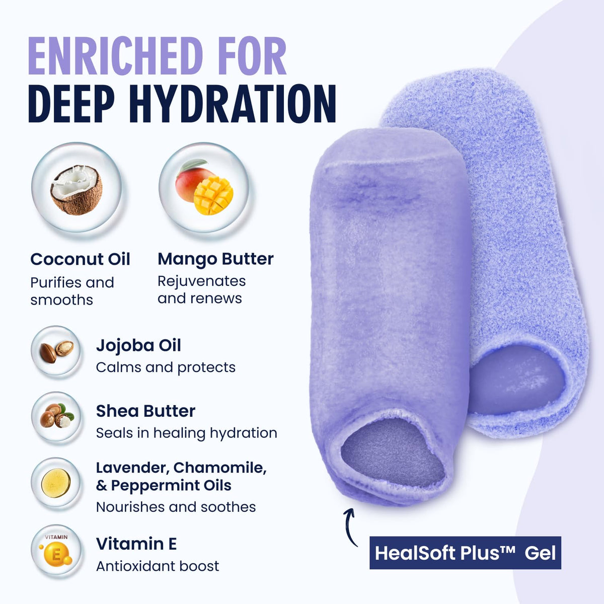 Dr. Frederick's Original gel socks held in hand showing scale and easy application benefit