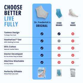 Dr. Frederick's Original cotton-blend texture and stitching for durability
