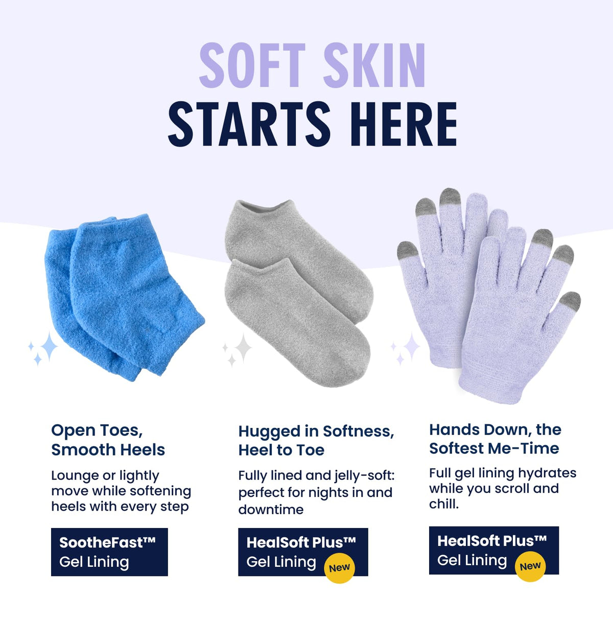 Dr. Frederick's product packaging with pair of gloves ready for gifting