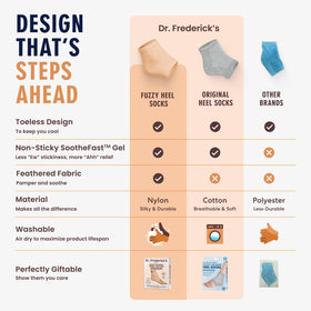 Dr. Frederick's socks being worn in bed for overnight hydration